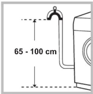 65 - 100 cm