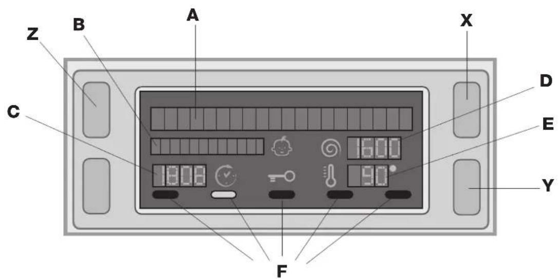 Z B A X C D E 1600 1808 90 Y F
