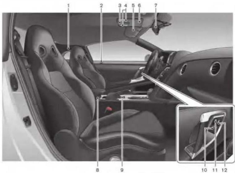 NISSAN GT-R (2015) - HABITACLE - 1