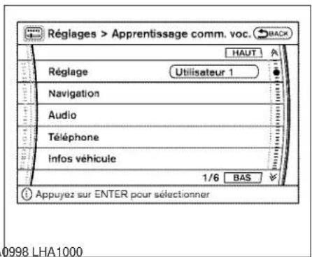 Réglages > Apprentissage comm. voc. HAUT Réglage Utilisateur 1 Navigation Audio Téléphone Infos véhicule 1/6 BAS Appuyez sur ENTER pour sélectionner 0998 LHA1000