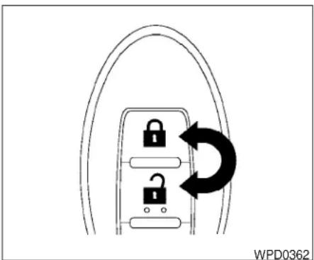 NISSAN Maxima (2009) - Utilisation de l'alarme de détresse - 1