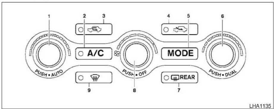 1 2 3 A/C 4 5 MODE 6 PUSH • AUTO PUSH • OFF PUSH • DUAL 7 9 LHA1135