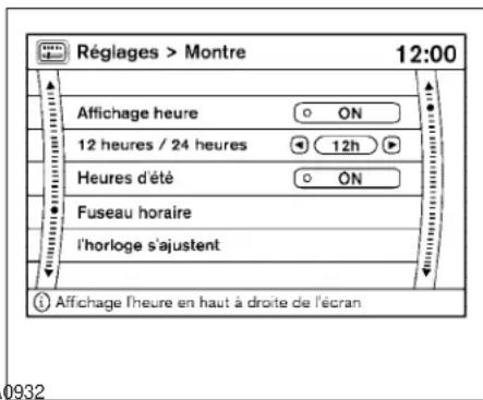 Réglages > Montre 12:00 Affichage heure ON 12 heures / 24 heures 12h Heures d'été ON Fuseau horaire l'horloge s'ajustent Affichage l'heure en haut à droite de l'écran