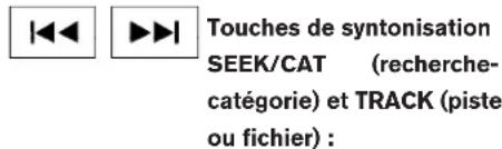 |◀◀ ▶▶▶ | Touches de syntonisation SEEK/CAT (recherche- catégorie) et TRACK (piste ou fichier) :
