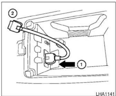 ② ① LHA1141