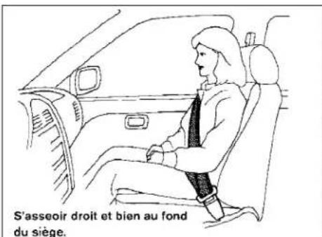 S'asseoir droit et bien au fond du siège.