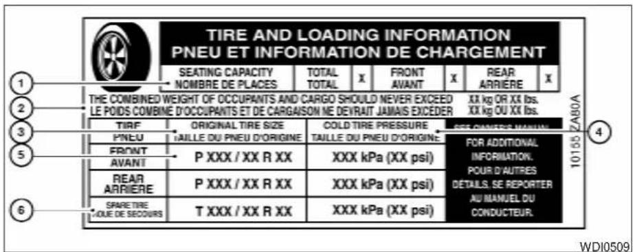 TIRE AND LOADING INFORMATION PNEU ET INFORMATION DE CHARGEMENT SEATING CAPACITY NOMBRE DE PLACES TOTAL X FRONT AVANT X REAR ARRIERE X THE COMBINED WEIGHT OF OCCUPANTS AND CARGO SHOULD NEVER EXCEED XX kg OR XX lbs. LE POIDS COMBINE D'OCUPANTS ET DE CARGAISON NE DEVRAIT JAMAIS EXCEDER XX kg OU XX lbs. TIRF ORIGINAL TIRE SIZE TAILLE DU PNEU D'ORIGINE COLD TIRE PRESSURE TAILLE DU PNEU D'ORIGINE SEE CANSERS MANUAL FOR ADDITIONAL INFORMATION. POUR D'AUTRES DETAILS. SE REPORTER AU MANUEL DU CONDUCTEUR. PNEU FRONT AVANT P XXX / XX R XX XXX kPa (XX psi) P XXX / XX R XX XXX kPa (XX psi) P XXX / XX R XX XXX kPa (XX psi) AVANT REAR ARRIERE SPARE TIRE MOUE DE SECOURS T XXX / XX R XX XXX kPa (XX psi) 10155 4 WDI0509