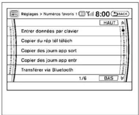 Réglages > Numéros favors 1 8:00 HAUT Entrer données par clavier Copier du rép tél télécharg Copier des journ app sort Copier des journ app entr Transférer via Bluetooth 1/6 BAS