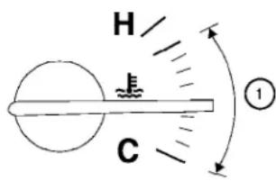 H C ①