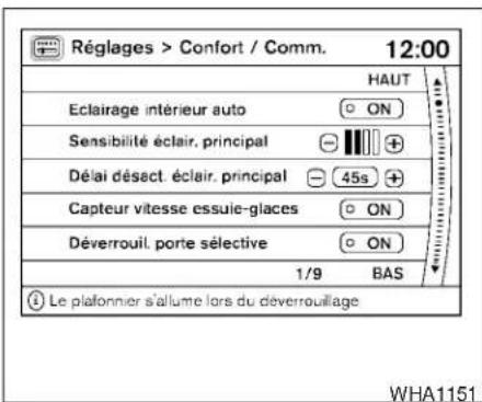 Réglages > Confort / Comm. 12:00 HAUT Eclairage intérieur auto ON Sensibilité éclair. principal + Délai désact. éclair. principal 45s + Capteur vitesse essuie-glaces ON Déverrouil. porte sélective ON 1/9 BAS Le plafonnier s'allume lors du déverrouillage WHA1151