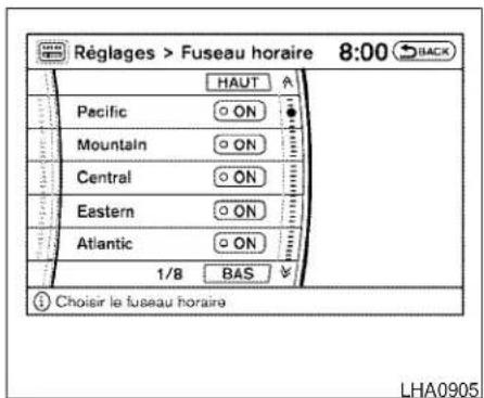 Réglages > Fuseau horaire 8:00 BACK HAUT Pacific ON Mountain ON Central ON Eastern ON Atlantic ON 1/8 BAS Choisir le fuseau horaire LHA0905