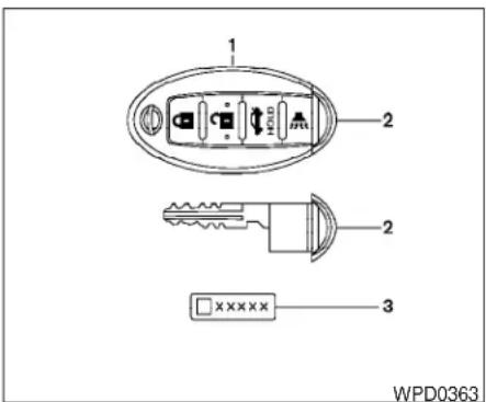 1 2 2 3 WPD0363