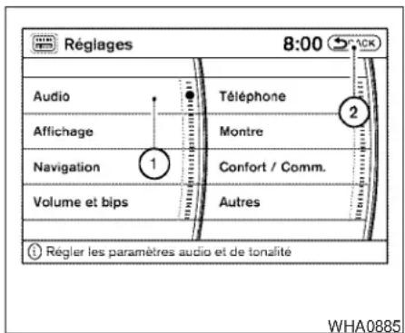Réglages 8:00 Audio Téléphone Affichage Montre Navigation 1 Confort / Comm. Volume et bips Autres 2 Régler les paramètres audio et de tonalité WHA0885