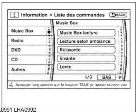 Information > Liste des commandes Music Box Music Box lecture Radio Lecture selon ambiance DVD Relaxante CD Vivante Autres Lente 1/3 BAS Appuyer longuement sur le bouton TALK pr lancer reconn voc 0991 LHA0992