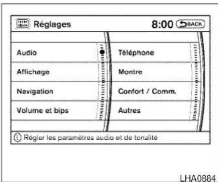 Réglages 8:00 BACK Audio Téléfono Affichage Montre Navigation Confort / Comm. Volume et bips Autres Régler les paramètres audio et de tonalité LHA0884
