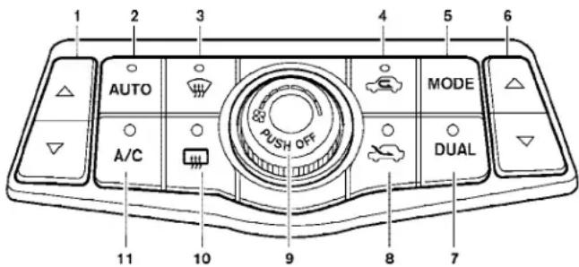 1 2 3 4 5 6 AUTO MODE A/C DUAL 11 10 9 8 7