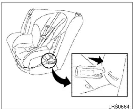 LRS0664