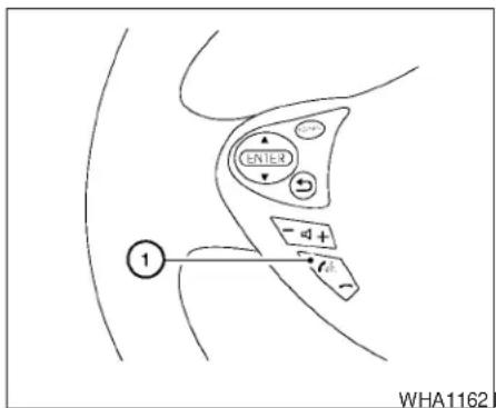 Reconnaisse vocale Destination carnet d'adresses Destination à proximité Composition numéro de téléphone Numéros favoris Aide Pour indiquer commandes supplémentaires, dites "Aide"