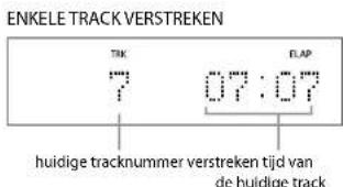 ENKELE TRACK VERSTREKEN TAK ELAP ? 07:07 huidige tracknummer verstreken tijd van de huidige track