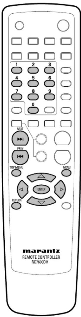 1 2 3 4 5 6 7 8 9 0 NEXT PREV. TOP MENU MENU ENTER RETURN marantz REMOTE CONTROLLER RC7600DV