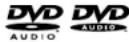 MARANTZ DV7600 - Compatibilidad DVD-Audio: - 1