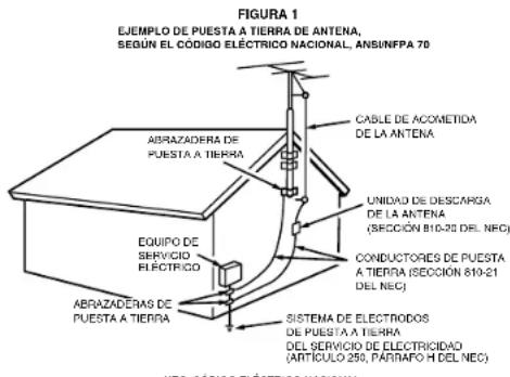 FIGURA 1 EJEMPLEO DE PUESTA A TIERRA DE ANTENA, SEGÚN EL CÓDIGO ELÉCTRICO NACIONAL, ANS/INFPA 70 CABLE DE ACCOMETIDA DE LA ANTENA ABRAZADERA DE PUESTA A TIERRA UNIDAD DE DESCARGA DE LA ANTENA (SECCIÓN 810-20 DEL NEC) EQUIPO DE SERVICIO EL PIOTRICO CONDUCTORES DE PUESTA A TIERRA (SECCIÓN 810-21 DEL N…