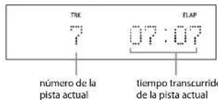 TRK 7 ELAP 07:07 número de la pista actual tiempo transcurrido de la pista actual