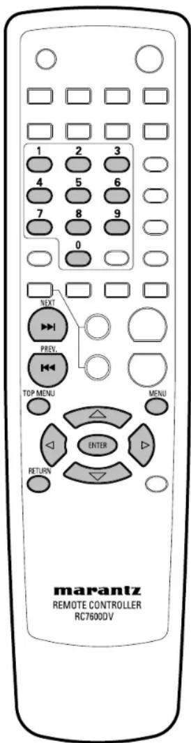 1 2 3 4 5 6 7 8 9 0 NEXT PREV. TCP MENU MENU ENTER RETURN marantz REMOTE CONTROLLER RC7600DV