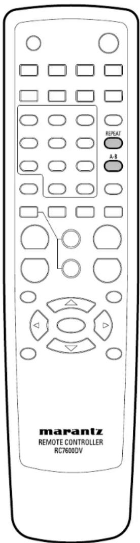 marantz REMOTE CONTROLLER RC7600DV