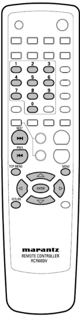 1 2 3 4 5 6 7 8 9 0 NEXT PREV. TOP MENU MENU ENTER RETURN marantz REMOTE CONTROLLER RC7600DV