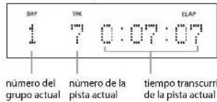 SAP 1 TRK 17 0:07:07 ELAP número del grupo actual número de la pista actual tiempo transcurri de la pista actual
