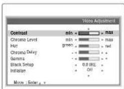 Video Adjustment Contrast min + max Chroma Level min + max Hue GND red Chroma Delay - + + Gamma - + Black Setup 0.0 IKE Initiator - Off Max - Enter +