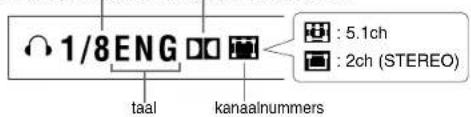 1/8ENG taal kanaalnummers : 5.1ch : 2ch (STEREO)