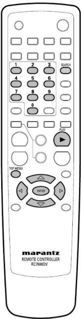 1 2 3 4 5 6 7 8 9 0 PLAY TOP MENU ENTER marantz REMOTE CONTROLLER RC7600DV