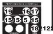 AKAI MPK61 - VISTA DEL PANEL FRONTAL - 4