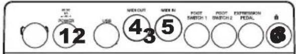 12 USB 43 5 MEN OUT MEN IN FOOT SWITCH 1 FOOT SWITCH 2 EXPRESSION PEDAL 6