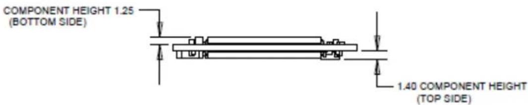 COMPONENT HEIGHT 1.25 (BOTTOM SIDE) 1.40 COMPONENT HEIGHT (TOP SIDE)
