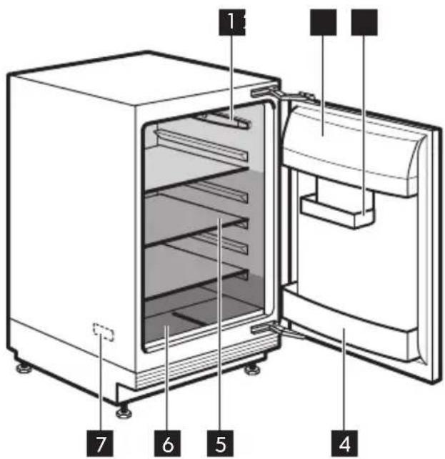IKEA Frostig SC136 - Gerätebeschreibung - 1