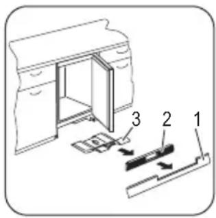 ZANKER KBU12401DK - Nettoyage des dispositifs de ventilation - 1