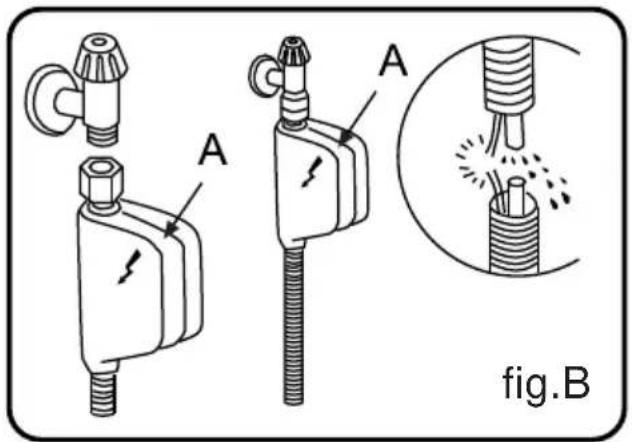 A A fig.B