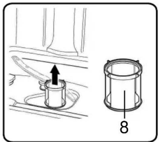 Diagram showing a car interior with a piston and cylinder, labeled with number 8