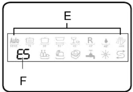 E Auto 59 65° 70 55 50° 45° R 40° 48° cold ES F