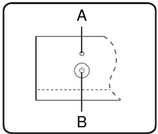 A B