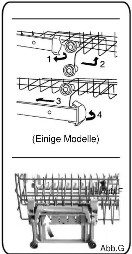 (Einige Modelle) Abb.F Abb.G