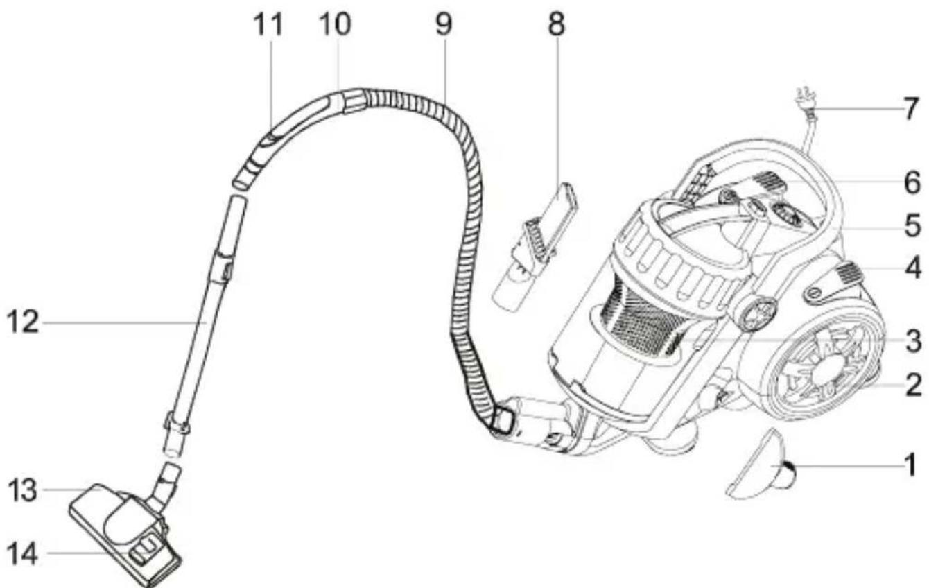 BEKO BKS 5316 T - Technische specificaties van product - 1