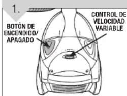 1. BOTÓN DE ENCENDIDO/ APAGADO CONTROL DE VELOCIDAD VARIABLE
