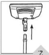 DIRT DEVIL M082750 Breeze - Rangement des accessories - 1