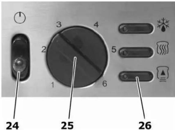 1 3 4 2 5 24 25 26