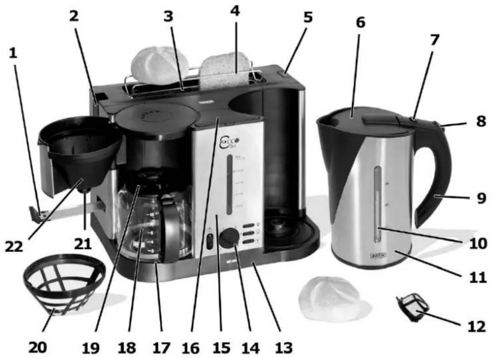 Labeled diagram of a coffee maker with numbered parts for identification