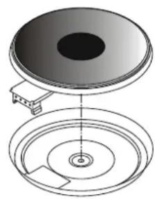 CANDY CGM 6522 SHW - USE OF COOKTOP ELECTRICAL PLATES - 1
